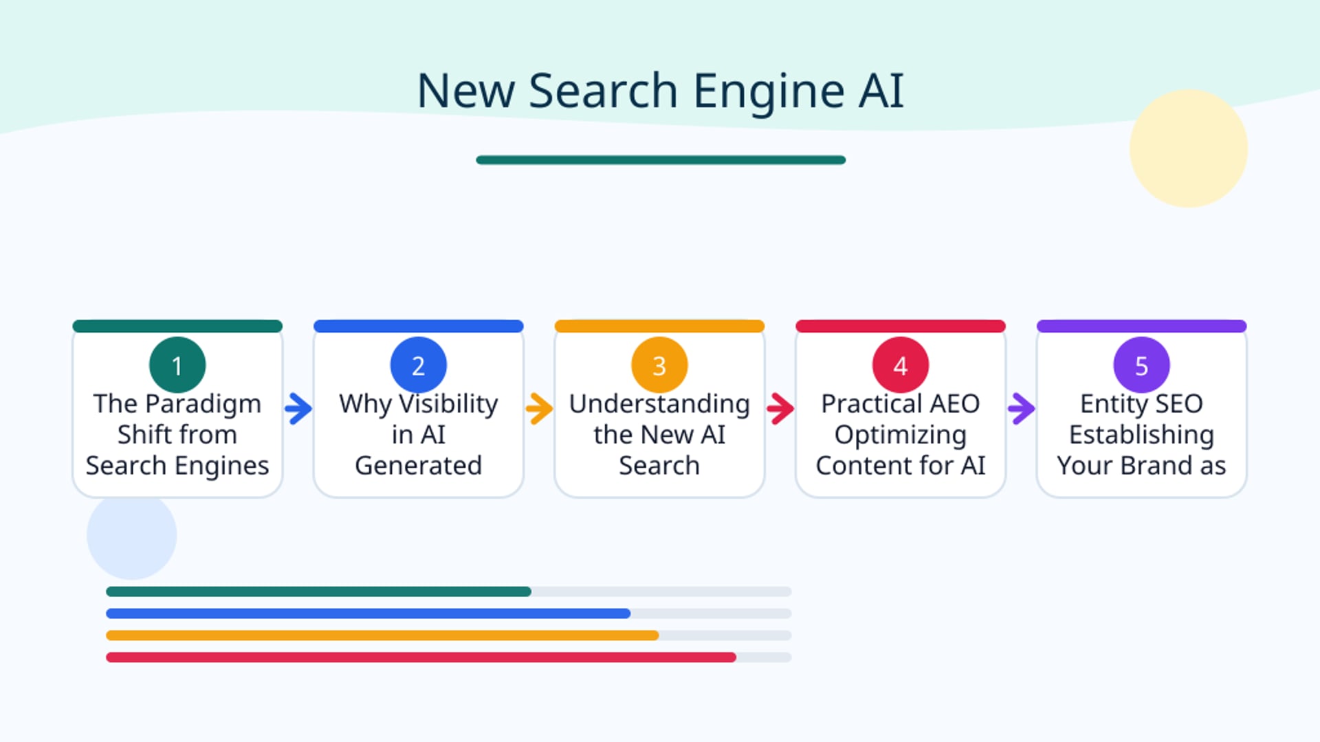 New Search Engine AI