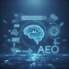 Infographic showing the ecosystem of Google AI tools, organized into categories for quick and easy navigation.